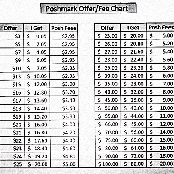 LOVE IT? OFFER! π· - Picture 6 of 9